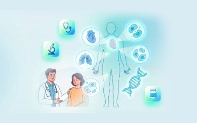 Swasthya Amrit Complex advanced diagnostic blood test package in Dehradun